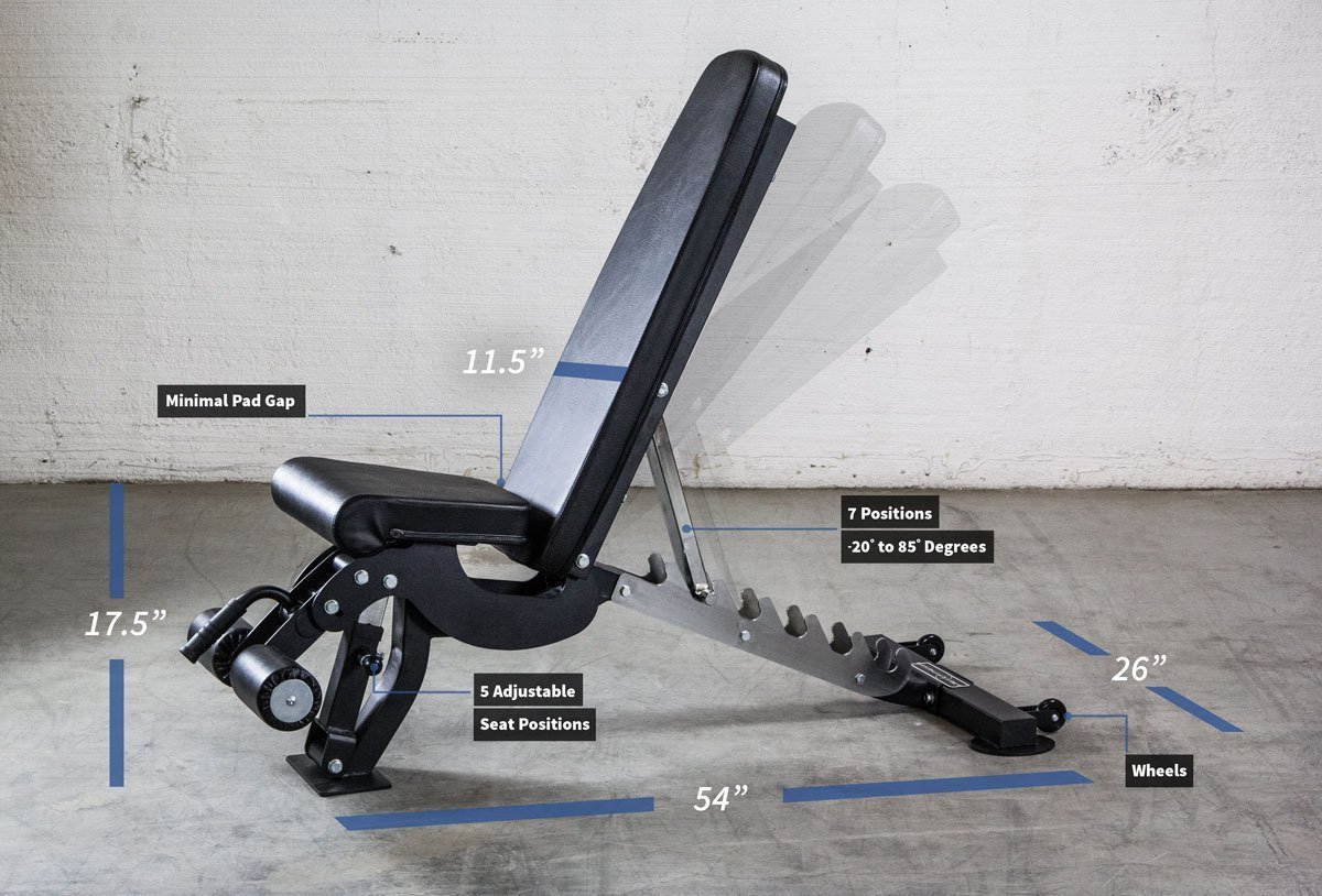 Top Rated Best Adjustable Weight Bench In 2020 Review