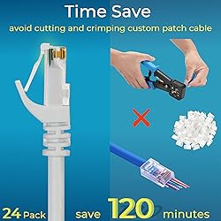 Rapink Patch Cables Cat6 1ft (24 Pack), Ethernet