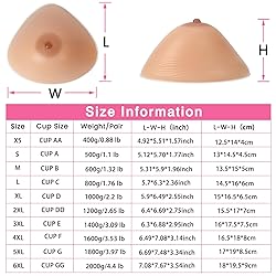 Vollence AA Cup Triangle Silicone Breast Forms Fake