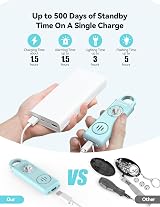 TECKNET Personal Safety Alarm 130 dB USB Rechargeable with Light view 4