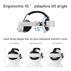 Head Strap for Oculus Meta Quest 3/3S with
