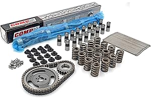 Comp Cam 31-603-5 Mutha Thumpr 243/257 Camshaft Kit with HP Lifters, Double Roller Timing Set, Stage 2 Springs & 6.876" Push 