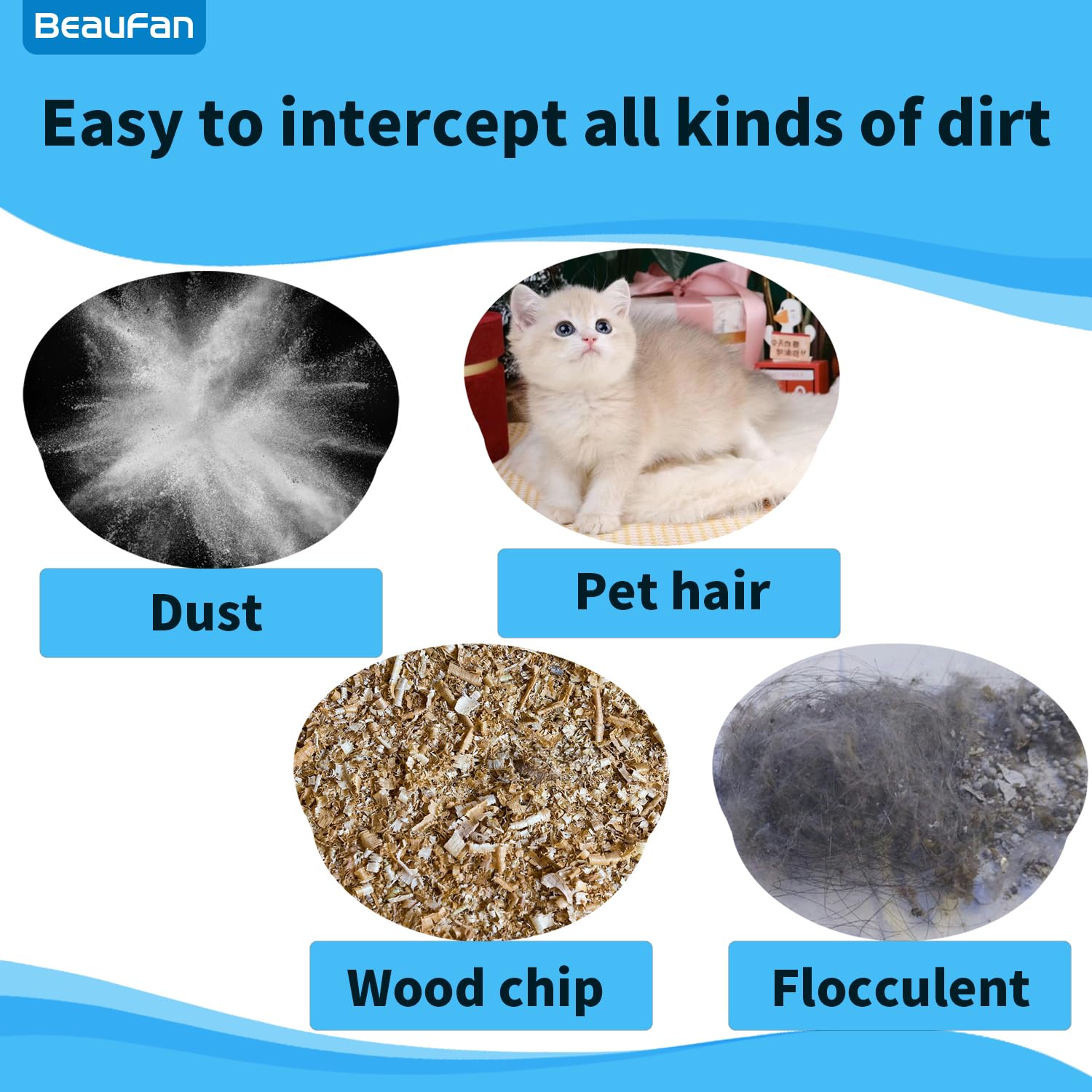 ASKW5 Filter Set Performance Kit Ersatz Kompatibel mit AEG Series 7000 Cordless Staubsauger (2 Vorfilter & 4 Feinstaubfilter) 4