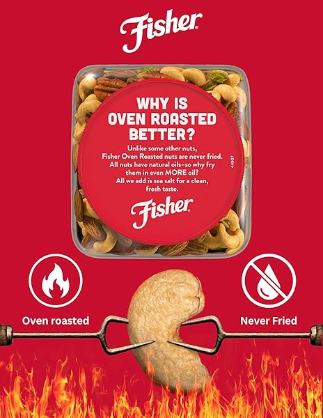 FISHER OVEN ROASTED NEVER FRIED MIXED NUTS WITH PEANUTS, 24 OUNCES (PACK OF 1), PEANUTS, ALMONDS, CASHEWS, PISTACHIOS, PECANS, SNACKS FOR ADULTS, MADE WITH SEA SALT, NO ADDED OILS, ARTIFICIAL INGREDIENTS OR PRESERVATIVES, TRAIL MIX, GLUTEN FREE ​