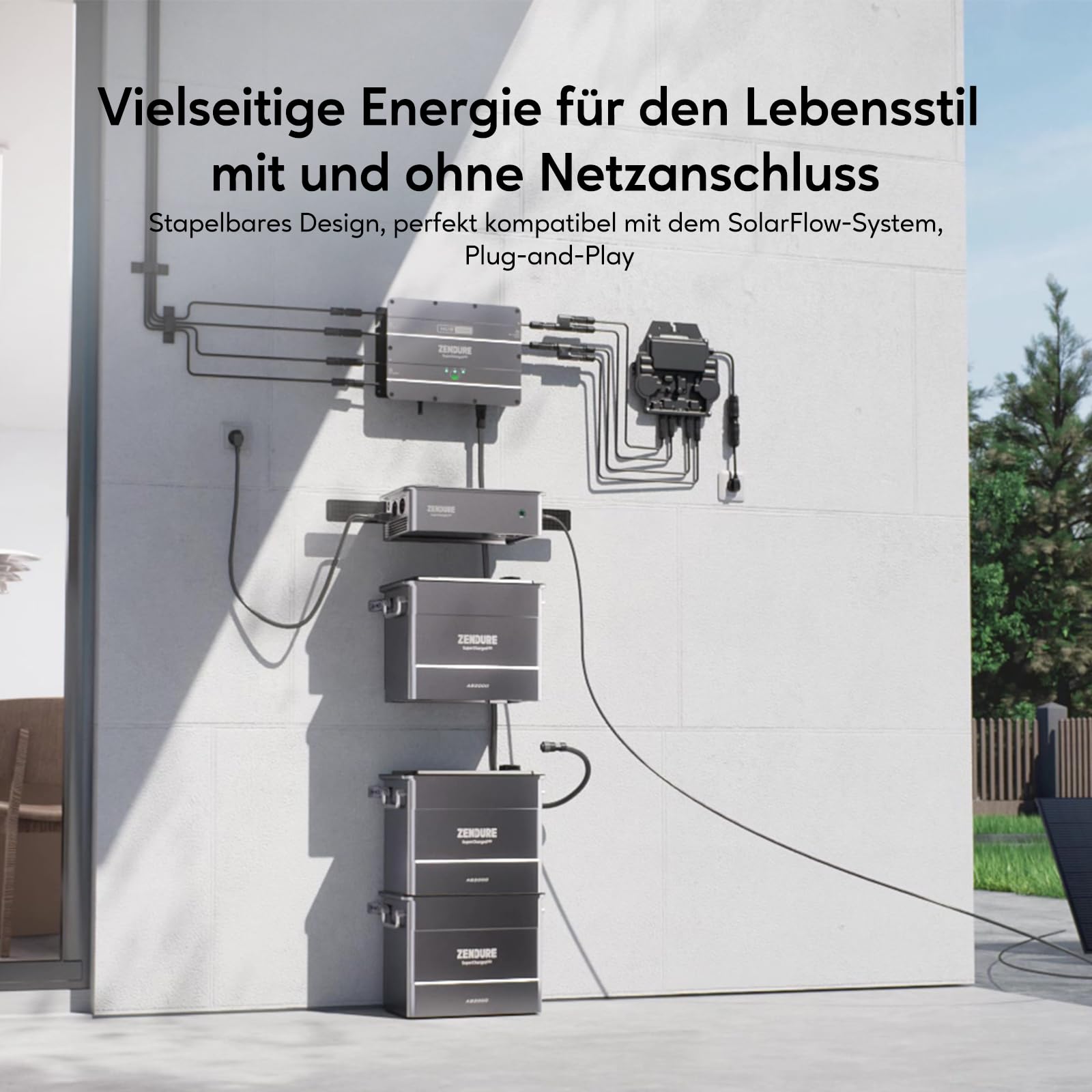 Zendure SolarFlow Ace 1500, 400W Solar Eingang, Plug und Play Off-Grid AC Modul, Kompatibel mit AB-Serie Akku, Geeignet für Notfälle bei Stromausfall, Camping, Verwendung im Freien usw 2