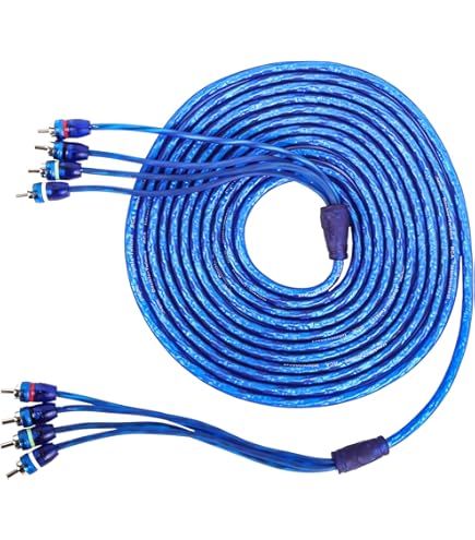 Amazon.com: Analysis Plus Oval One Audio Interconnect Cables RCA