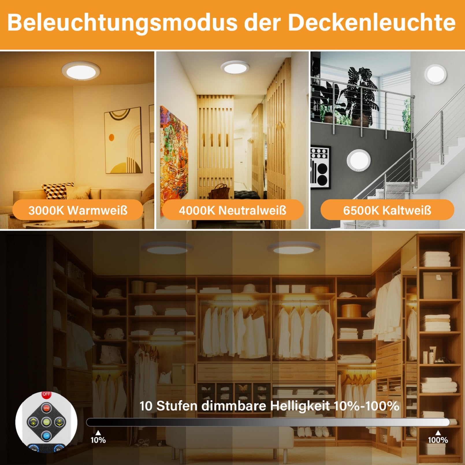 Akku Deckenlampe mit Bewegungsmelder, Aufladbar Akku Deckenleuchte Ohne Stromanschluss, 4000MAH LED Batteriebetriebene Deckenleuchte mit fernbedienung, Ohne Bohren,Dimmabar,3000K,4000K,6500K,Φ19CM