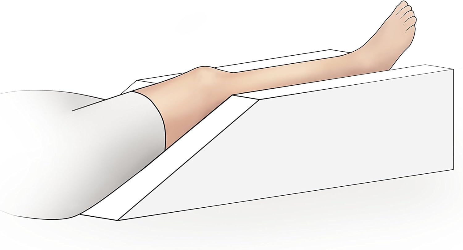 Milliard Foam Leg Elevator Cushion with Washable Cover, Support and Elevation Pillow for Surgery, Injury, or Rest: Home & Kitchen
