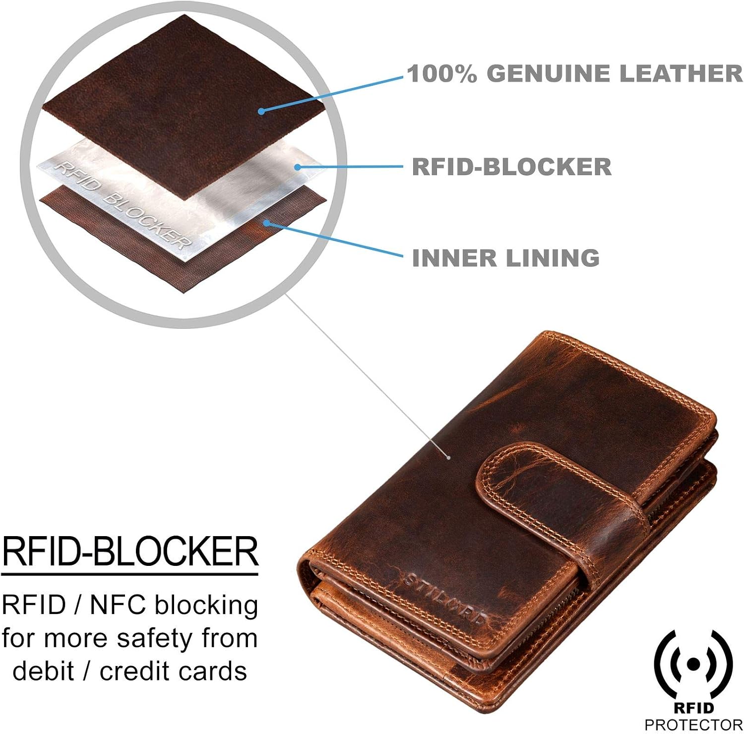 STILORD 'Tilda' Ladies RFID Leather Purse Vintage Wallet Large Credit Card Holder with Zipper Womens Coin Purse Genuine Leather - Image 4