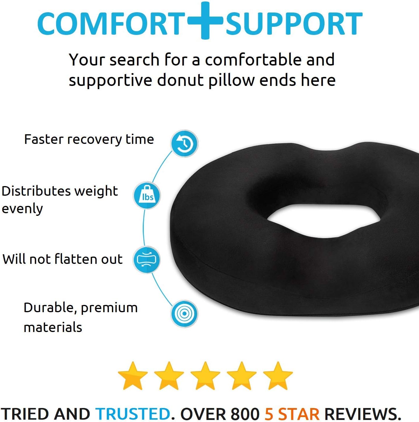 Donut Tailbone Pillow Hemorrhoid Cushion - Donut Seat Cushion Pain Relief Hemmoroid Treatment, Bed Sores, Prostate, Coccyx, Sciatica, Pregnancy, Post Natal Orthopedic Surgery – Firm Sitting Pillow: Home & Kitchen