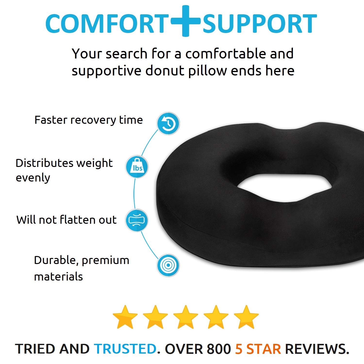 Mua Donut Tailbone Pillow Hemorrhoid Cushion Donut Seat Cushion Pain