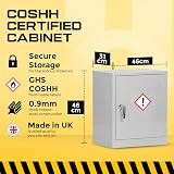 Horison Industries COSHH Cabinet - Fireproof Flammable Storage Cupboard view 2