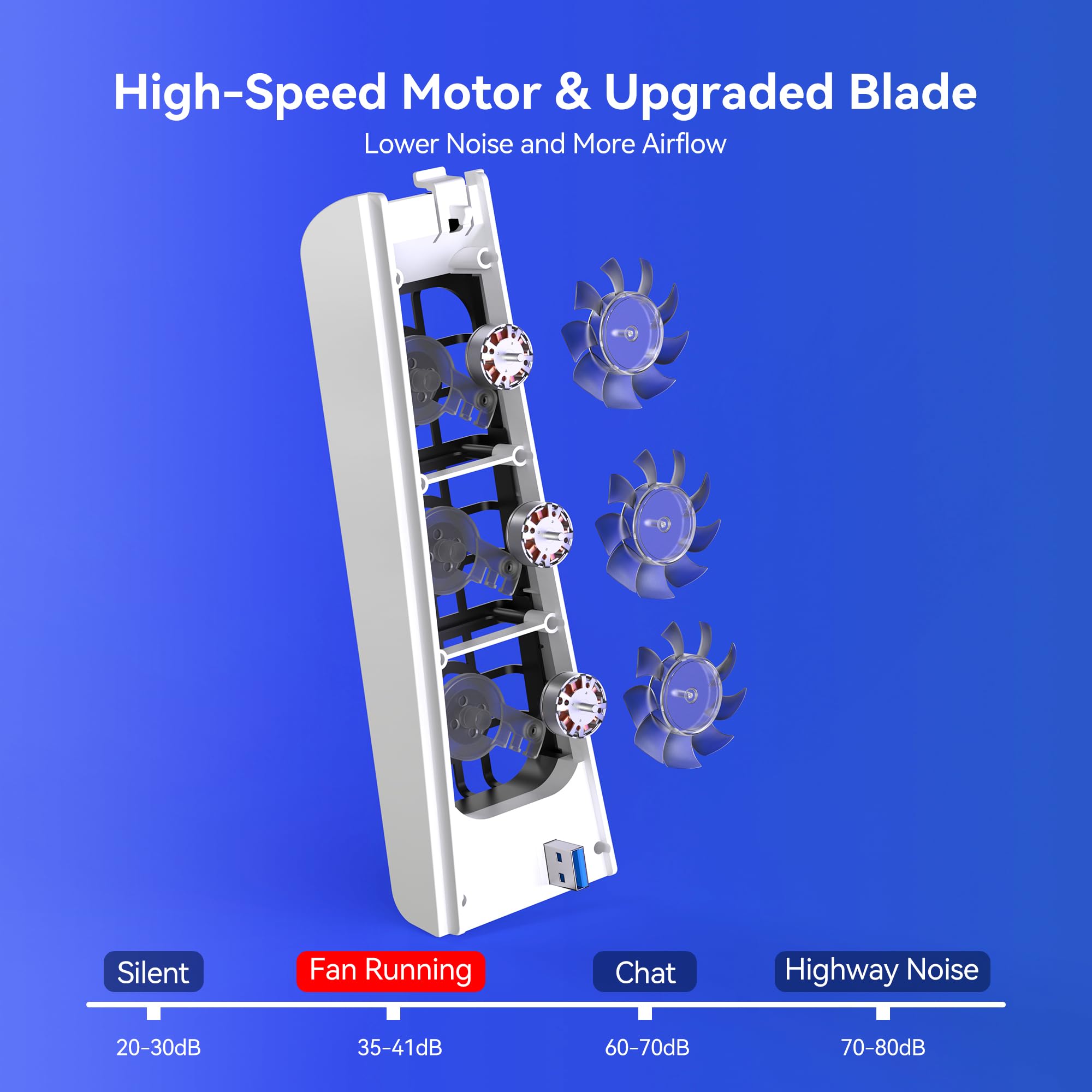 NEWDERY Lüfter für PS5-Zubehör, Verbesserter Leiser Lüfter, Automatische Temperaturangepasste Drehzahl, Dynamische RGB-Beleuchtung, Passend für PlayStation 5, Nicht für PS5 Slim/Pro 7