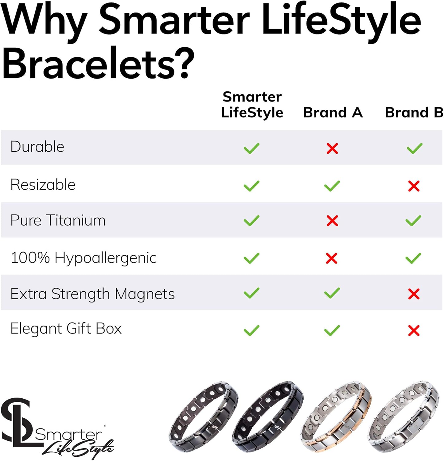 Elegant Titanium Magnetic Therapy Bracelet Pain Relief for Arthritis and Carpal Tunnel: Health & Personal Care