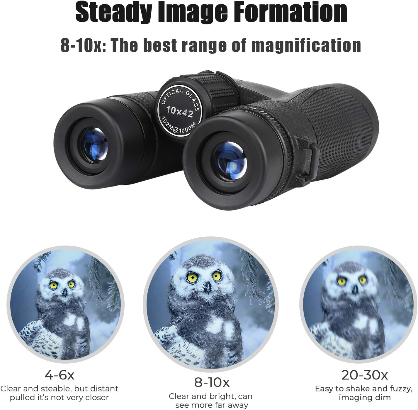 SkyGenius 10x42 Binoculars for Bird Watching, Antifog Waterproof Binoculars for Adults, Bak-4 Roof Prism Quick Focus HD Binoculars for Sporting Event Sightseeing with Strip : Camera & Photo