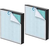 Vital 100S-P Smoke Remover Replacement Filter Compatible with LEVOIT Vital 100S and 100S-P Air Purifier, 4-in-1 Smoke Remover Filter for Vital 100S-RF-SR, 2 Pack, Blue