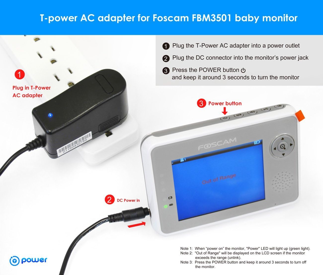 foscam fbm3501