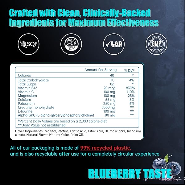 CREATINE MONOHYDRATE GUMMIES FOR MEN & WOMEN – 5G PURE CREATINE MONOHYDRATE FOR ENHANCED MUSCLE GROWTH, STRENGTH – VEGAN, SUGAR-FREE, LOW-CALORIE – BLUEBERRY FLAVOR – 120 COUNT (BLUEBERRY)