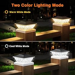 ENSLI 8 Pack Solar Post Cap Lights, 2 Mode Bright
