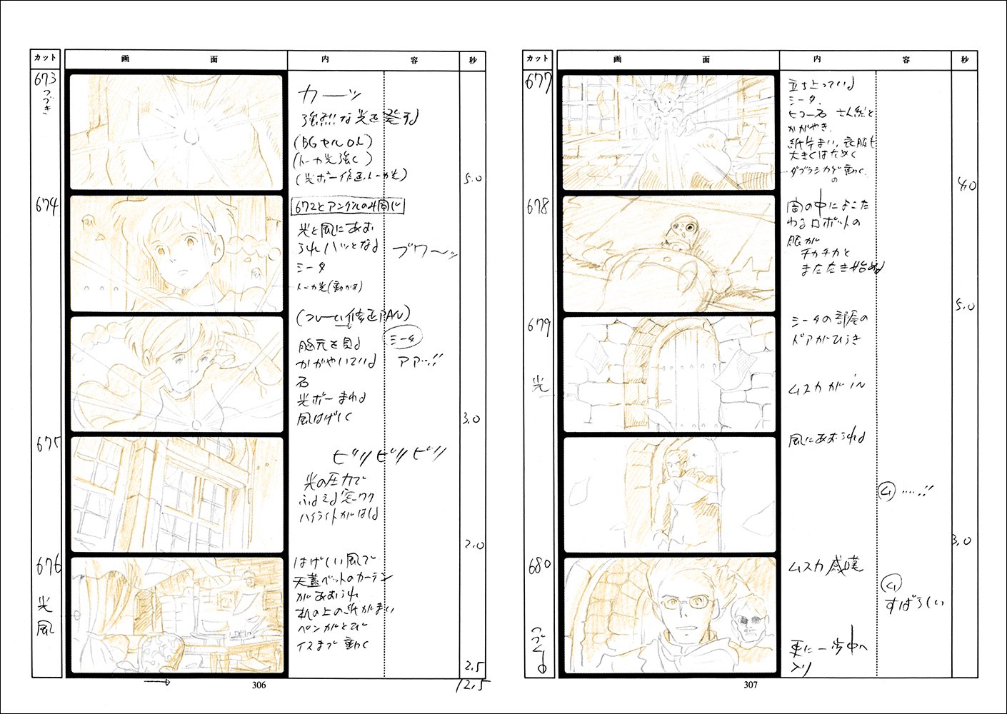 天空の城ラピュタ スタジオジブリ絵コンテ全集 2 Tokuma Shoten Amazon De Bucher