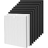 D360 HEPA Replacement Filter D3 Compatible with Winix D360 Air Cleaner Purifier, Compare to Part Number 1712-0101-02, 2 x True HEPA Filters & 8 x Activated Carbon Filters