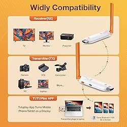 TIMBOOTECH Wireless HDMI 2 Receivers and