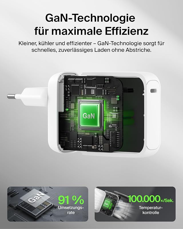 BoostCharge USB C Ladegerät, 100W, Kompaktes GaN Schnellladegerät mit Einklappbarem Stecker, Netzteil für iPhone 17, Samsung Galaxy S26, Pixel 10, AirPods, Tablet, MacBook, Chromebook – Weiß
