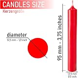 BRUBAKER 20 Pack Tree Candles Pyramid Red Christmas 9.5 cm 1.5h view 3