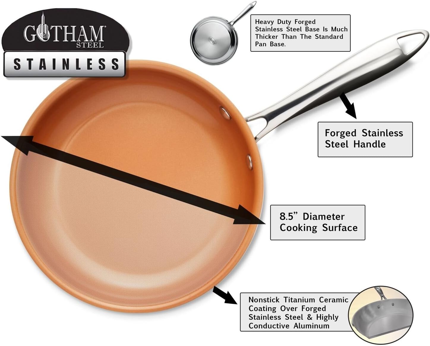 Gotham Steel Triple Ply Reinforced Stainless Steel Frying Pan, 8.5": Kitchen & Dining