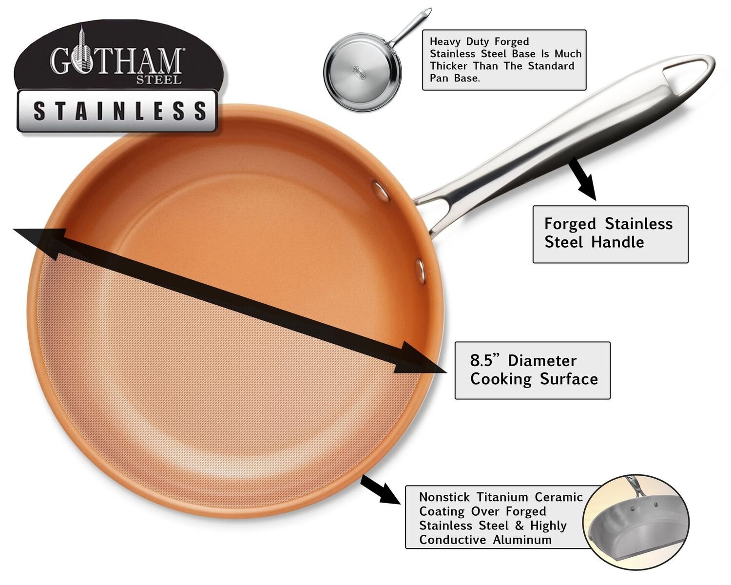 8 5 Gotham Steel Premium Triple Ply Reinforced Stainless Steel Frying Pan Cookware Chef S Pans Fcteutonia05 De