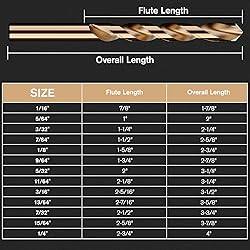 MACXCOIP Cobalt Drill Bit Set, 13Pcs M35 High Speed