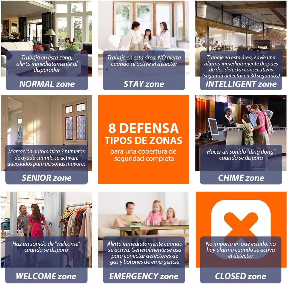 Fuers – G2 alarma casa GSM PSTN llamada sirena, sensores / detectores de apertura de puerta/ventana anti-robo sistema español para Hogar, Tienda, Garaje: Amazon.es: Bricolaje y herramientas