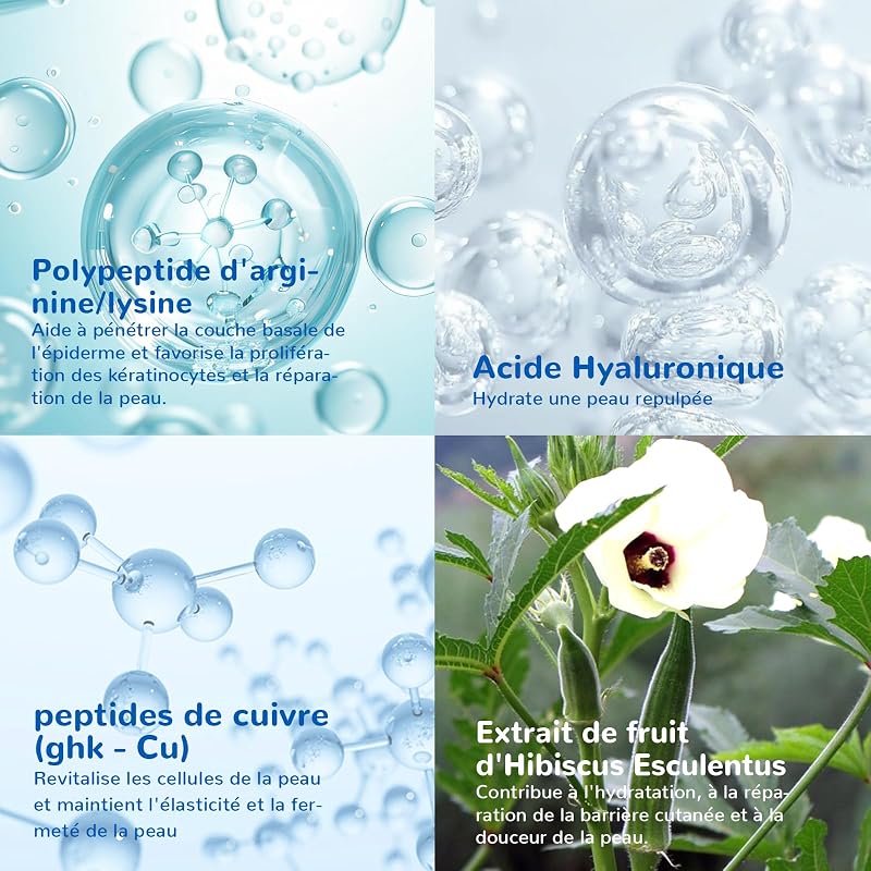 ANAiRUi Sérum de Peptides de Cuivre pour le Visage - Sérum Anti-Âge GHK-Cu - Réduit les Rides et les Ridules, Répare la Peau Prématurément Vieillie et Abîmée, 30 ml