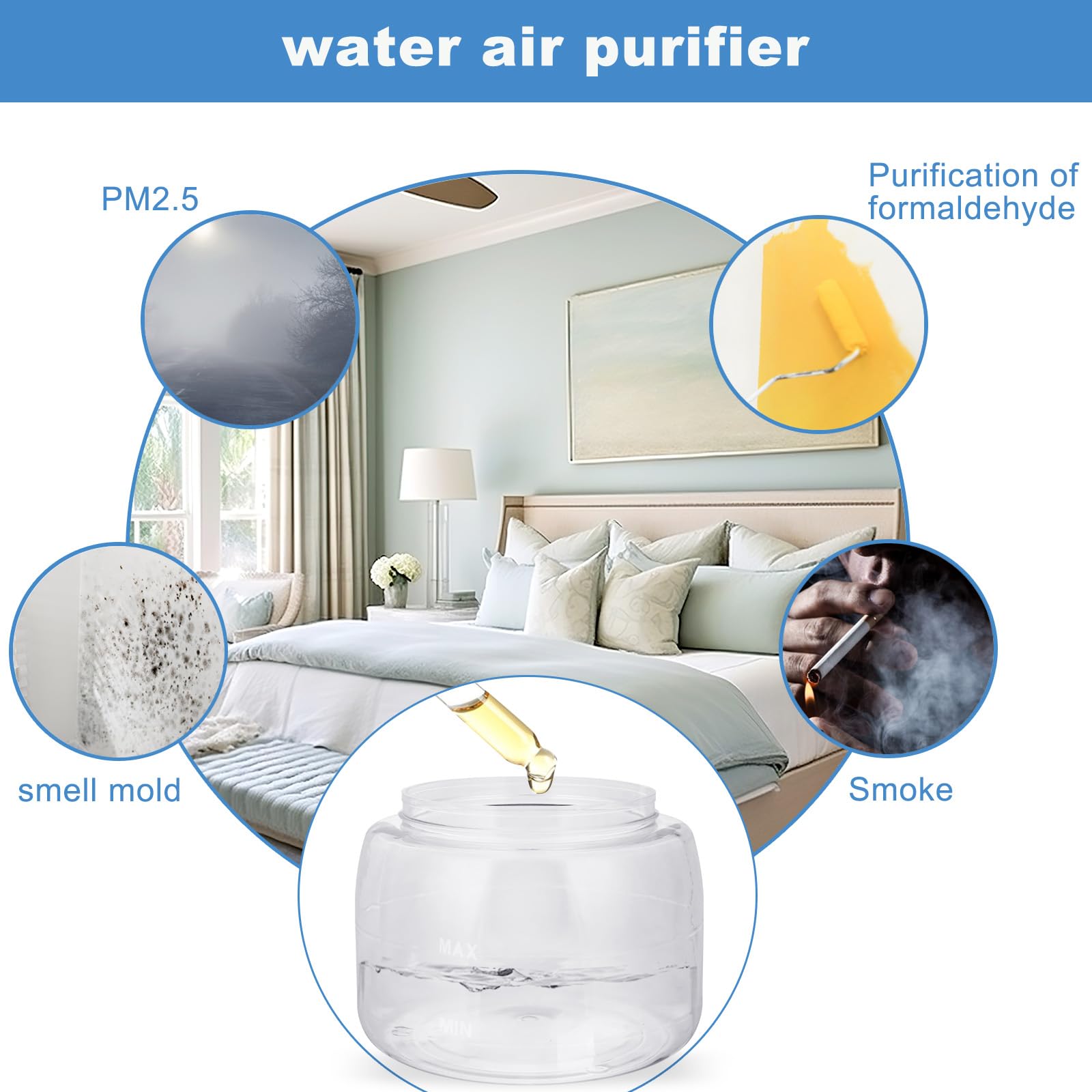 HimAoto Water Air Purifiers for Home, Air Washer Aroma Diffuser, Rainbow Air Purifier, Air Washer Humidifier, Essential Oils Aroma Fresher With Night light for Home, Office, Bedroom