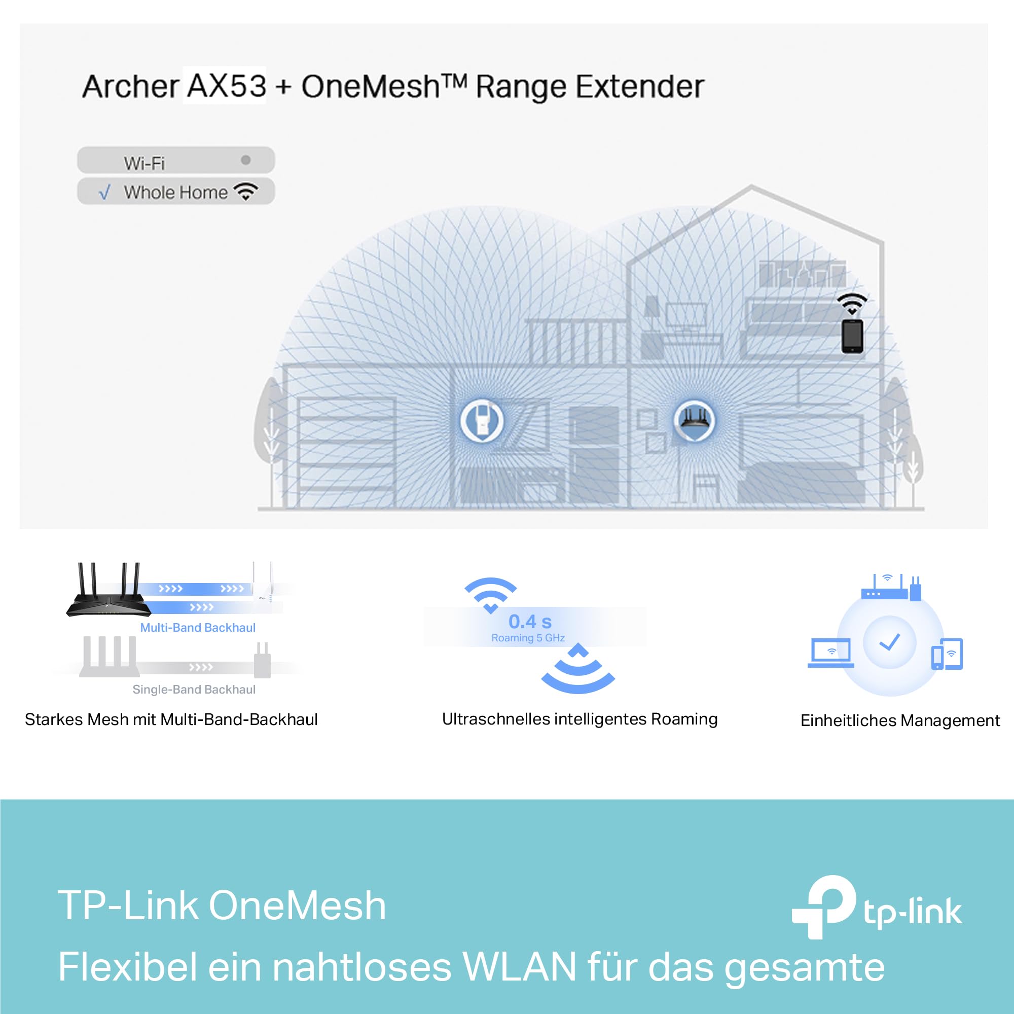 TP-Link Archer AX58 Wi-Fi 6 WLAN Router, Dualband AX3000, 5 Gigabit-Ports, WPA3, Kindersicherung, Gast-Netzwerk, keine DSL-Funktion