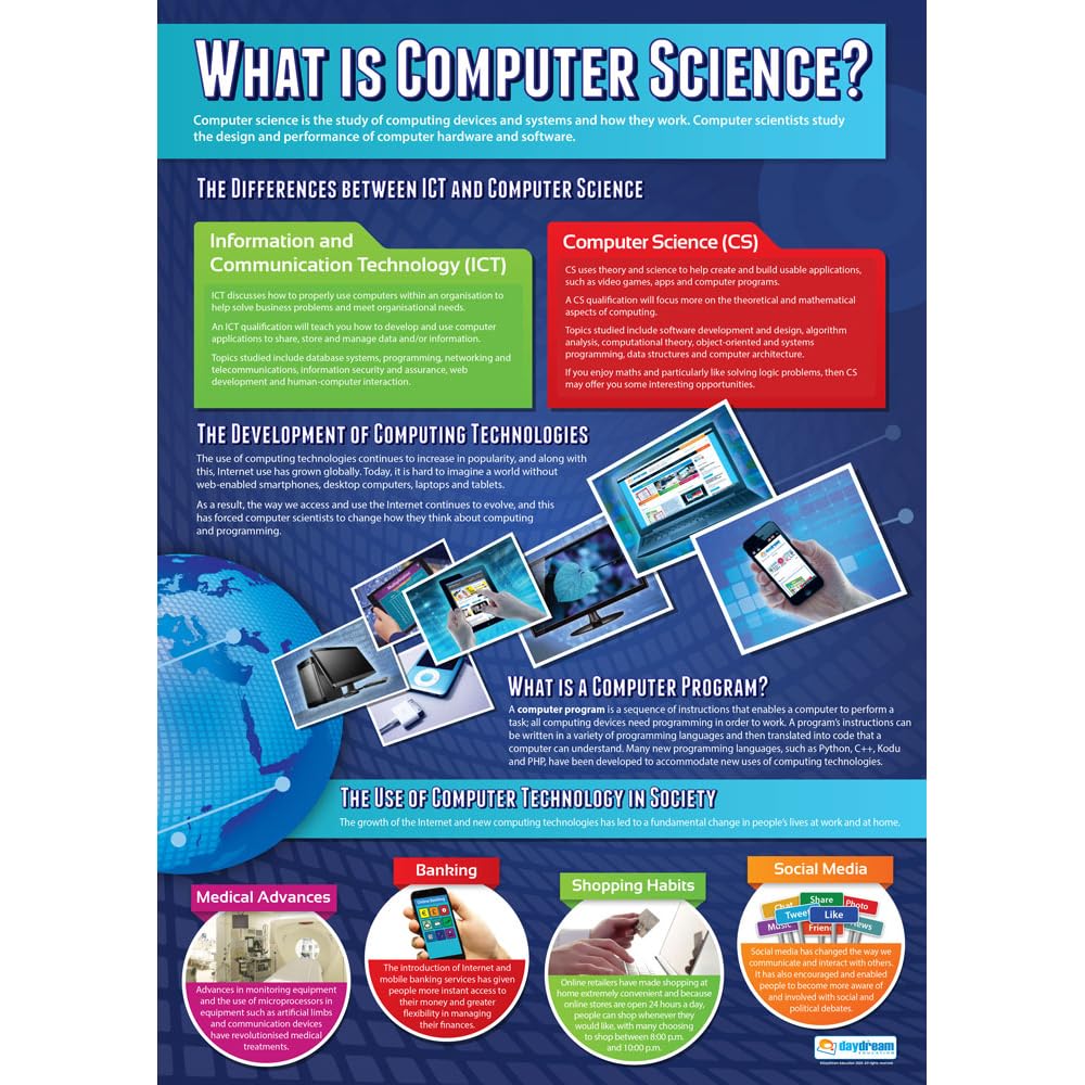 Daydream Education What is Computer Science? | Computer Science Posters | Gloss Paper measuring 850mm x 594mm (A1) | STEM Posters for the Classroom | Education Charts