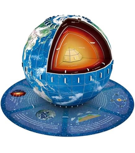 Amazon.com: Buffalo Games 3D Spherical Puzzle - Antique