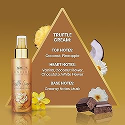 So…? Unique Body Mist Set - Perfumes for Women