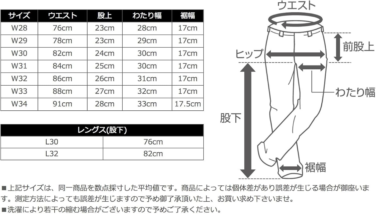 Amazon Co Jp Dickies 811 Wp811 Lowrise Skinny Fit Double Knee Skinny Straight Double Knee Work Pants Stretch Chino Pants Authentic Usa Line Darknavy Clothing Accessories