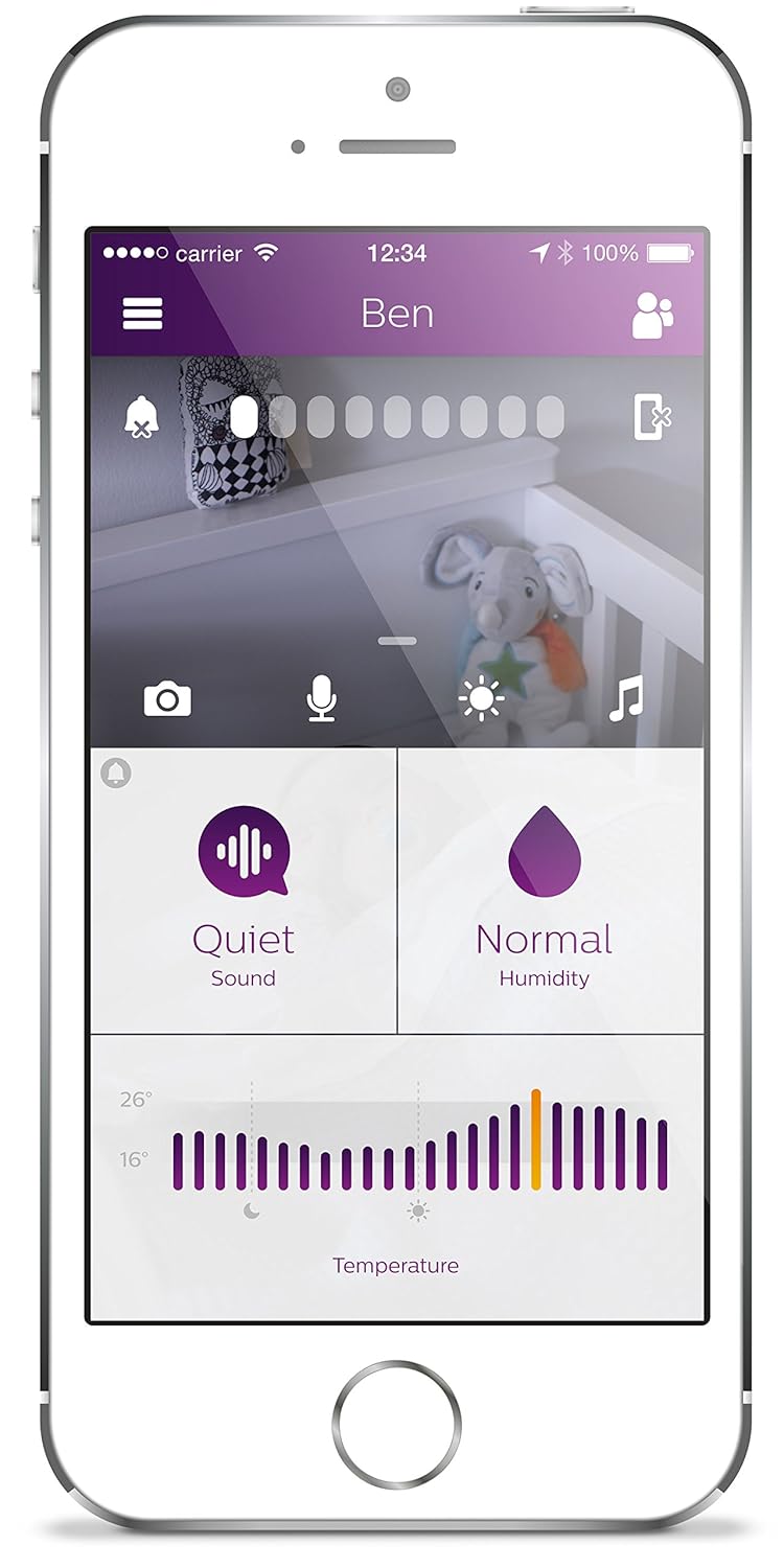 ugrow smart baby monitor