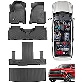 All Weather Floor Mats for Chevy Tahoe 2025-2021/ for GMC Yukon 2025-2022 (Only for 7 Seater), Custom Fit for Front 2nd 3 Row Backseat Floor Liners & Trunk Mats, Heavy Duty TPE Car Black Accessories