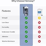 Hemway Anthracite Grey Hybrid Polymer Sealant & Adhesive 300 ml Pack view 6