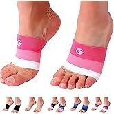 Doc Miller Arch Support Sleeves for Feet – Plantar Fasciitis Brace for Foot Pain Relief, Compression Socks, Heel Spurs, Fallen Arches, Orthotic Aid, and Planters Facetious Relief, 1 Pair