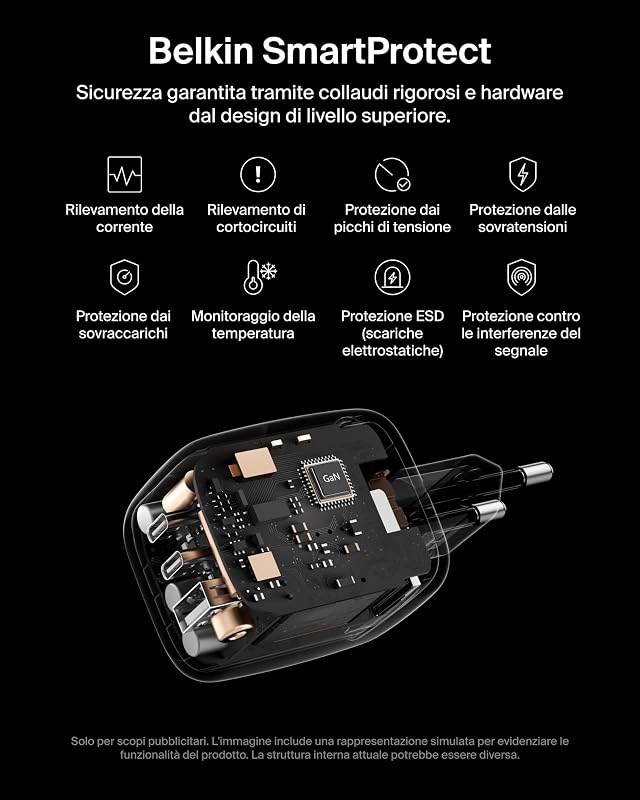 BoostCharge Pro Caricatore GaN USBC 70W, 3 Porte, Adattatori Viaggio