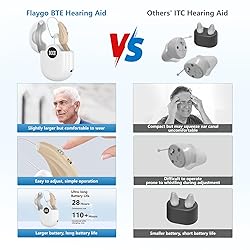 Flaygo Hearing Amplifiers, Otc Hearing Aids For
