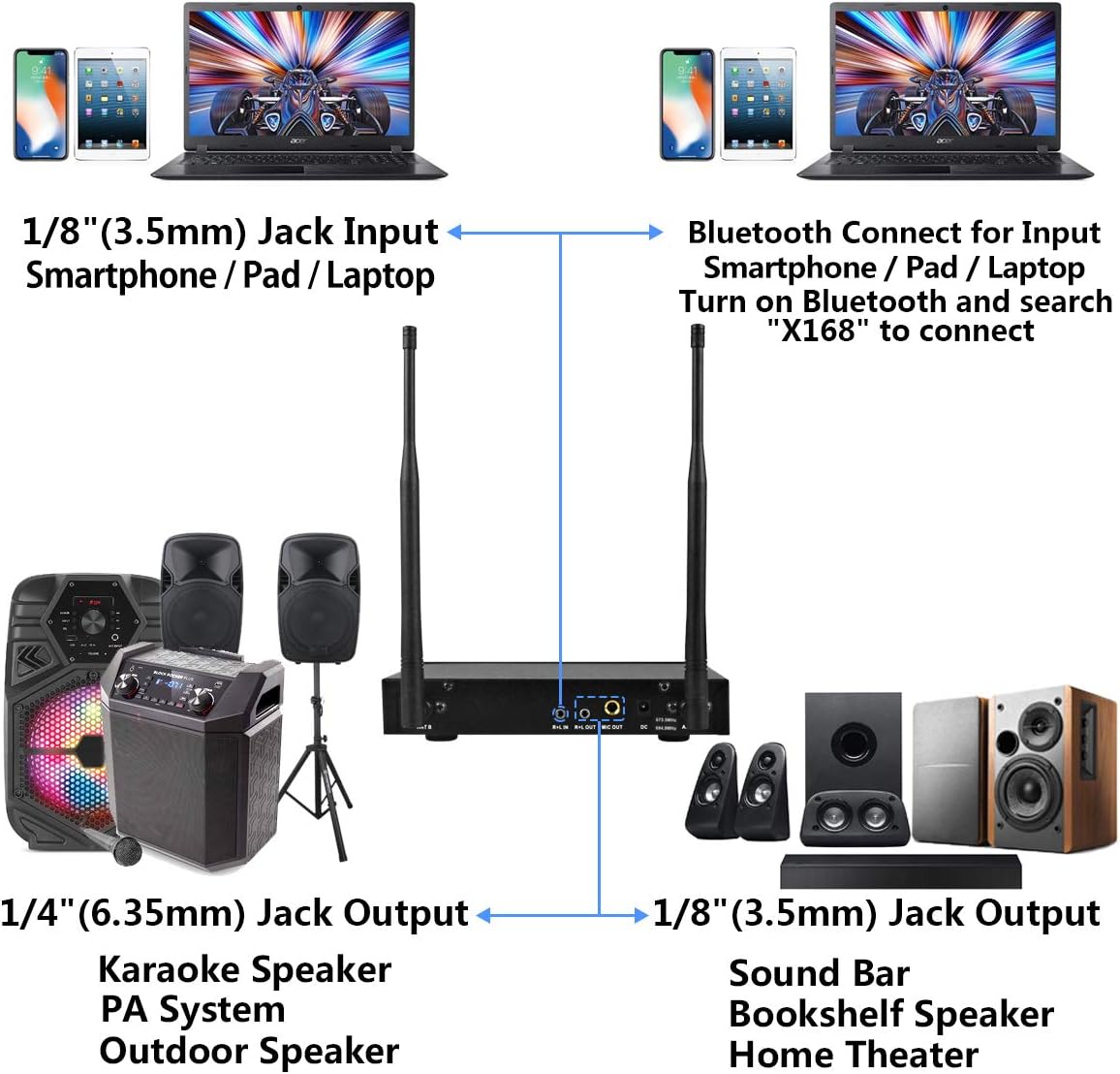 Kithouse S9 UHF Rechargeable Wireless Microphone System Karaoke Microphone Wireless Mic Cordless Dual with Bluetooth Receiver Box + Volume Control ECHO for Karaoke Singing Speech Meeting Church, 200FT