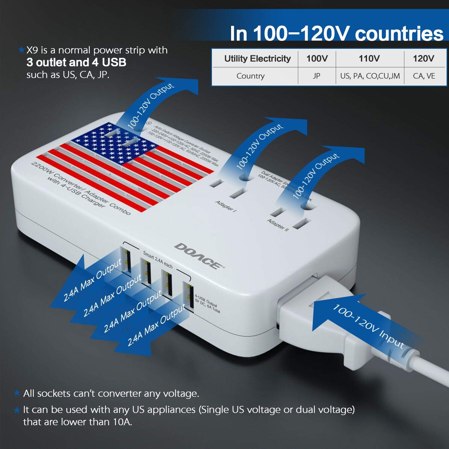 2200W Watts 220V to 110V Step Down Voltage Power Converter with Travel