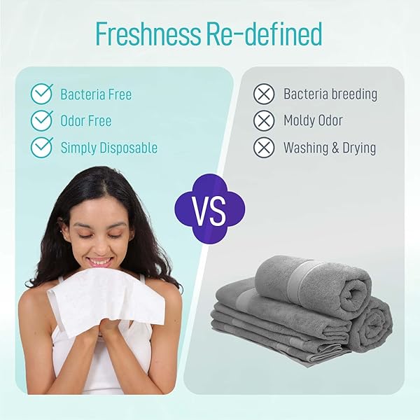 PURESOFTNESS LUXURIOUSLY SOFT DISPOSABLE FACE TOWEL, 100% COTTON, EXTRA LARGE 12″ X 10″ ULTRA SOFT DRY WIPE FOR FACE WASH, MAKEUP REMOVER, BIO-BASED TOWELETTE FOR SENSITIVE SKIN 80 COUNT (1 PACK)