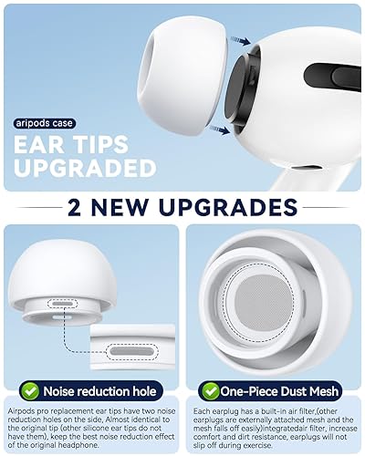Polislime Pairs Replacement Ear Tips for AirPods Pro 2nd/1st