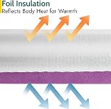 Trail Outdoor Leisure Trail Camping Mat 7mm Reflective Foam 180x50 Purple view 3